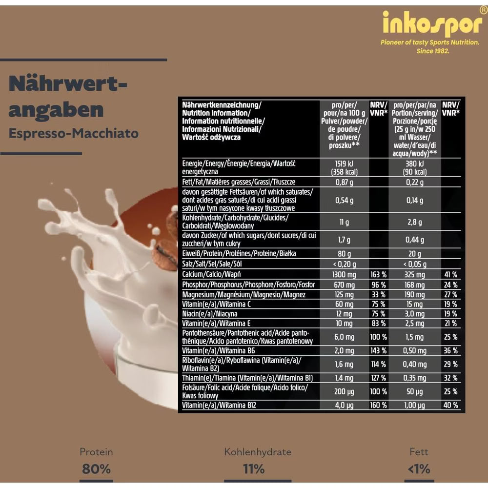 ACTIVE Pro 80 - Espresso-Macchiato 500g