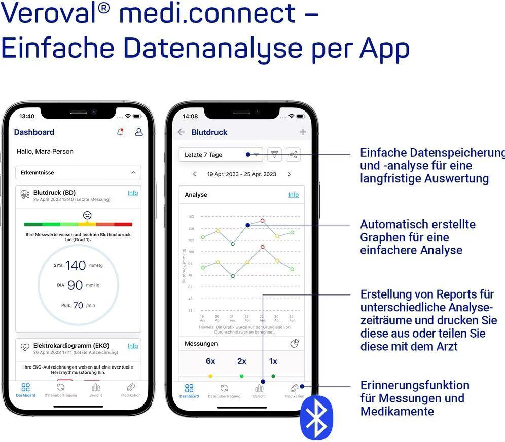 Veroval Compact + Oberarm Blutdruckmessgerät